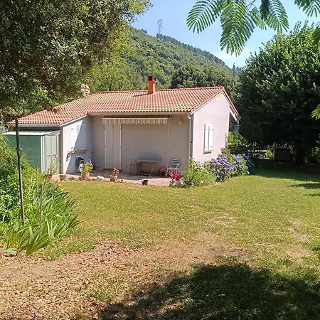 La Simonde Villa Malarce-sur-la-Thines